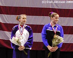 Maloney and Ray