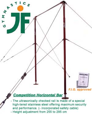 Competition Horizontal Bar, "JANSSEN&FRITSEN", Netherlands